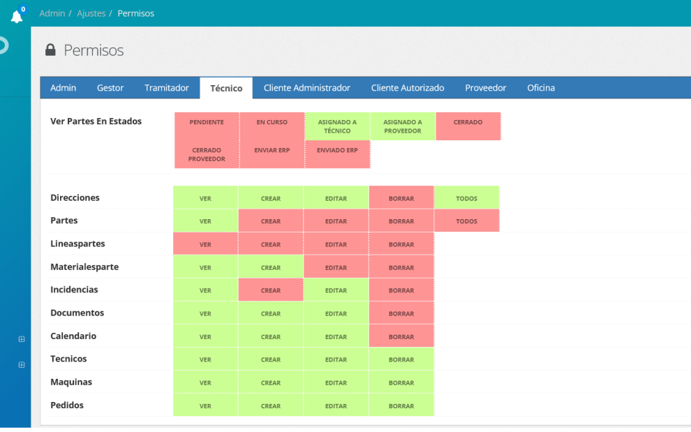 GMAO a medida - ejemplo